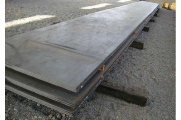 Hot Rolled Thick Steel Plates