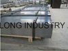 Hot Rolled Thick Steel Plates