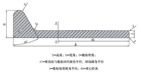 Hot Rolled Profile Ship Steel Bulb HP180*8